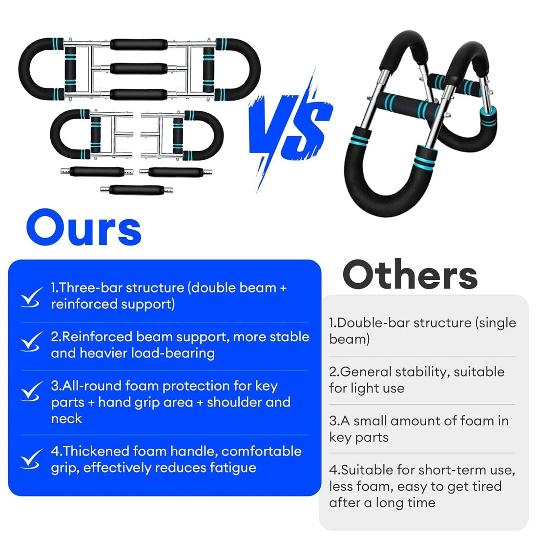 Shaker Twister Arm Trainer Workout Equipment Adjustable Chest Expander-Exerciser---Blue